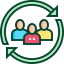 Topluluk Forumları